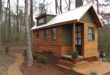 Wind River Winder River