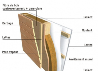 Ossature Stucture ossature bois tiny house