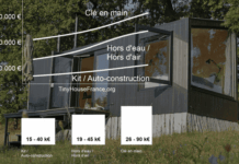 Tiny House prix 2025 Tiny House prix 2025